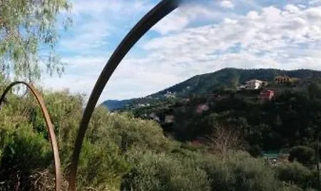 La Casa Di Nonna Lorenna Alassio